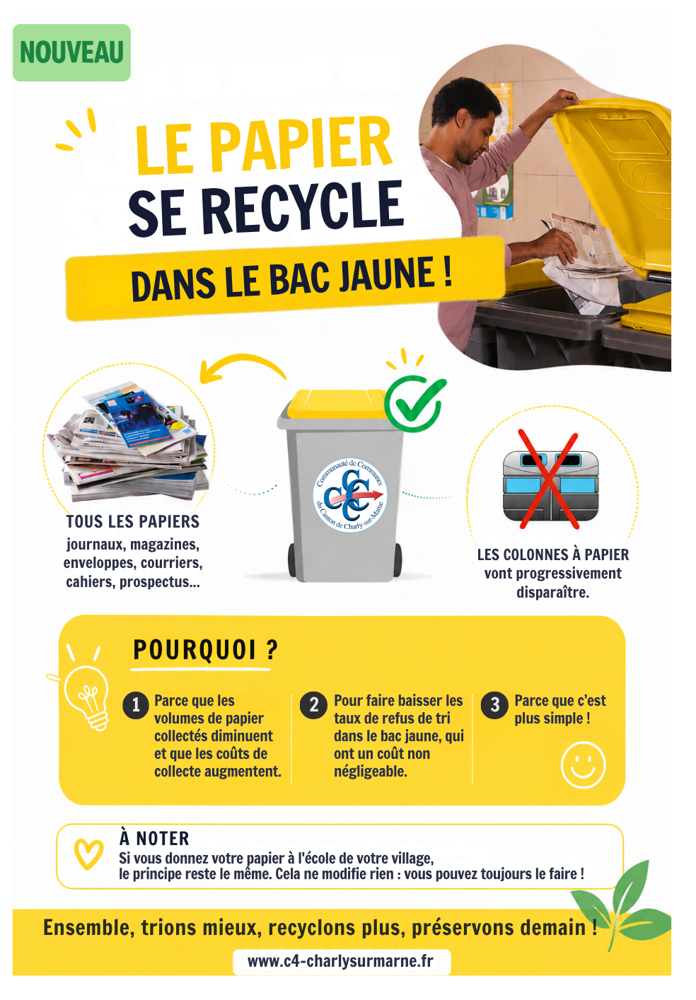Le papier se recycle désormais dans le bac jaune !